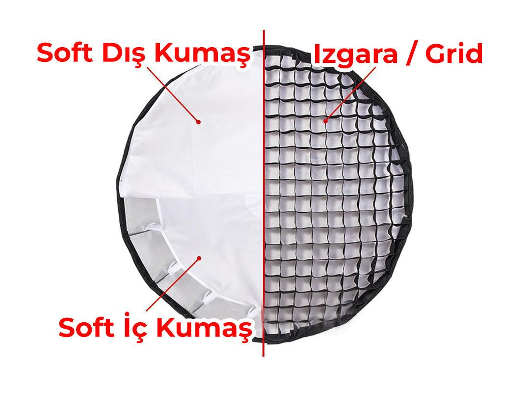 GDX QPG70 Parabolik Softbox 70cm Hızlı Kurulum Gridli Bowens Mount Video Işık Şekillendirici