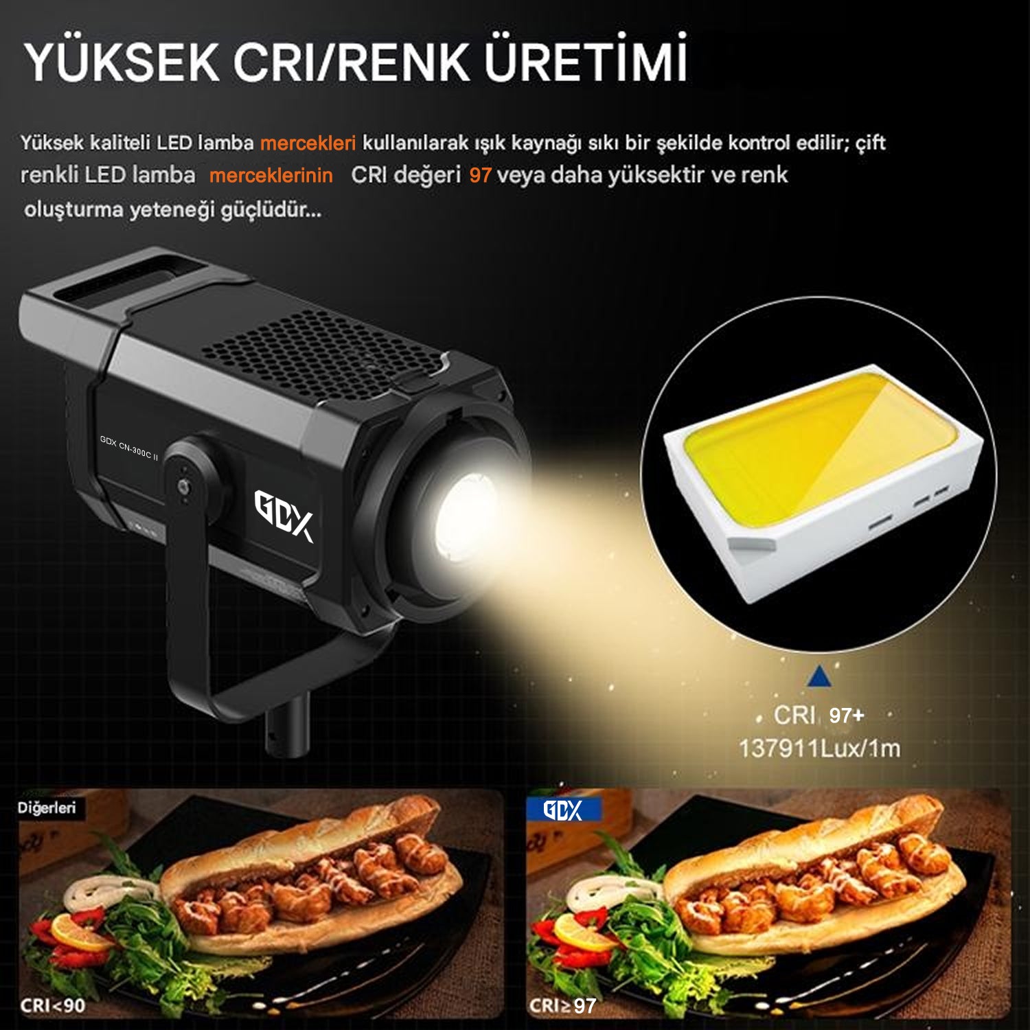 GDX CN-300C II 300W Bi-Color COB LED Fotoğraf ve Video Işığı 2700K-6500K Profesyonel Bowens Mount Sürekli Işık